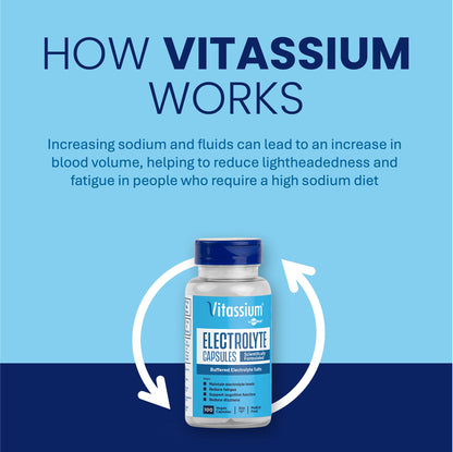 Vitassium Electrolytes Salt Pills for POTS Scientifically Formulated 100ct