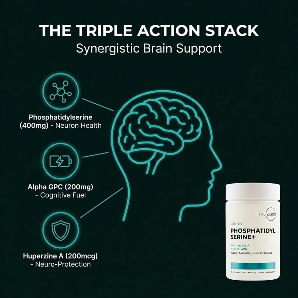 Type Zero Phosphatidylserine+ (400mg) 120 Capsules, 30 Servings | With Huperzine A + Alpha GPC, 3X Strength Nootropics Brain Support Supplement, Clean Focus & Memory