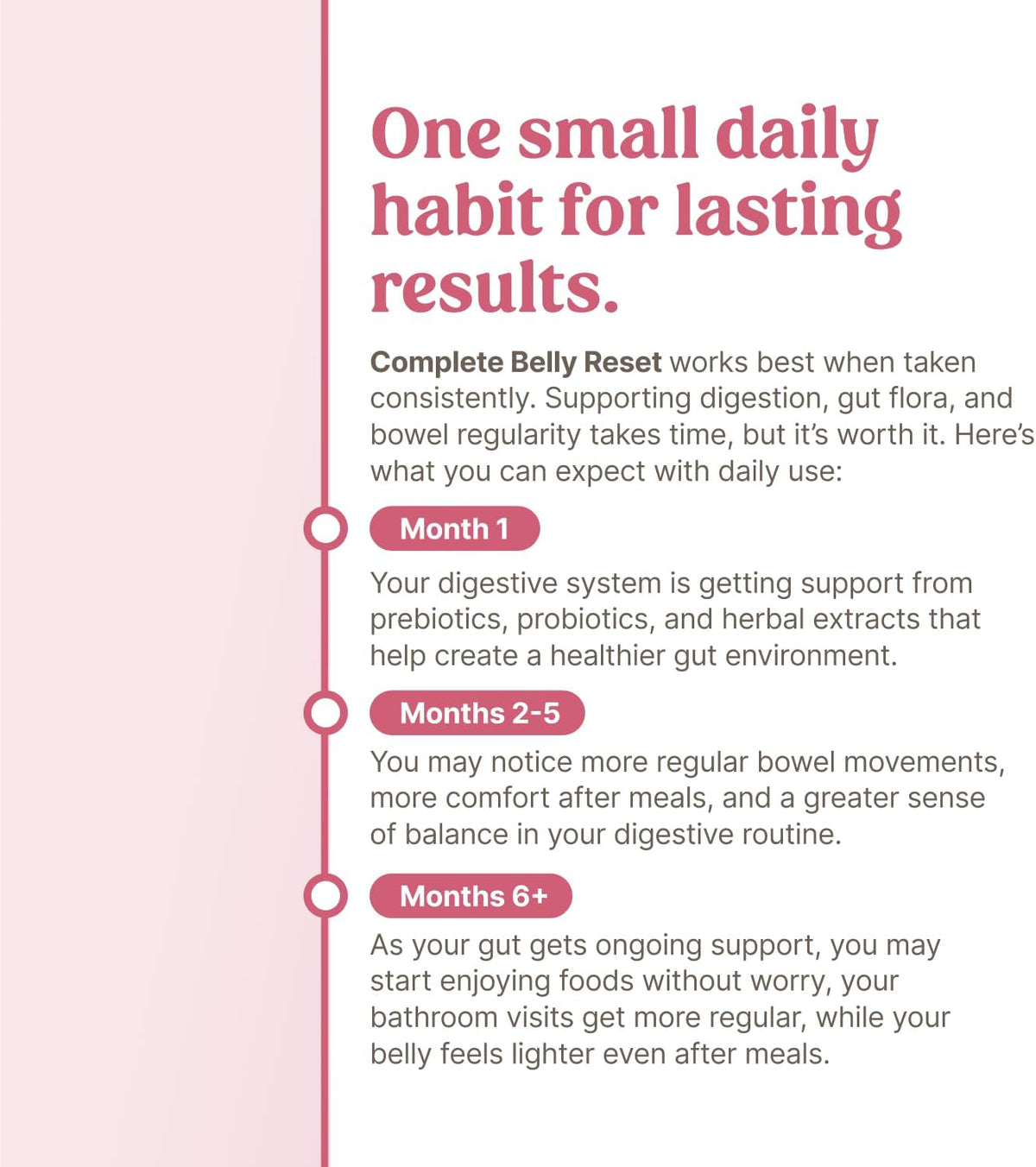 Happy Mammoth Complete Belly Reset Digestive Health Supplement Powder for Men & Women, Supports Gut Health, Reduces Bloating & Gas, Promotes Bowel Regularity, 24 Servings, Vanilla Flavor