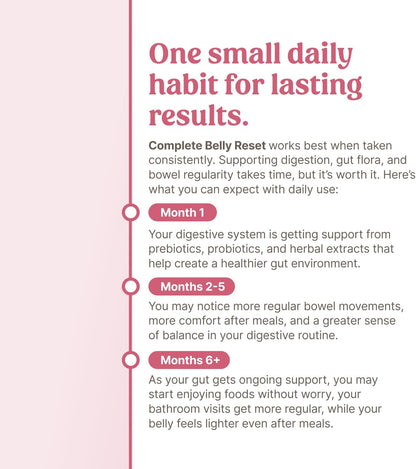 Happy Mammoth Complete Belly Reset Digestive Health Supplement Powder for Men & Women, Supports Gut Health, Reduces Bloating & Gas, Promotes Bowel Regularity, 24 Servings, Vanilla Flavor