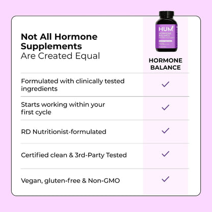 HUM Hormone Balance Supplement Chasteberry & Dong Quai, Women, 60 Count