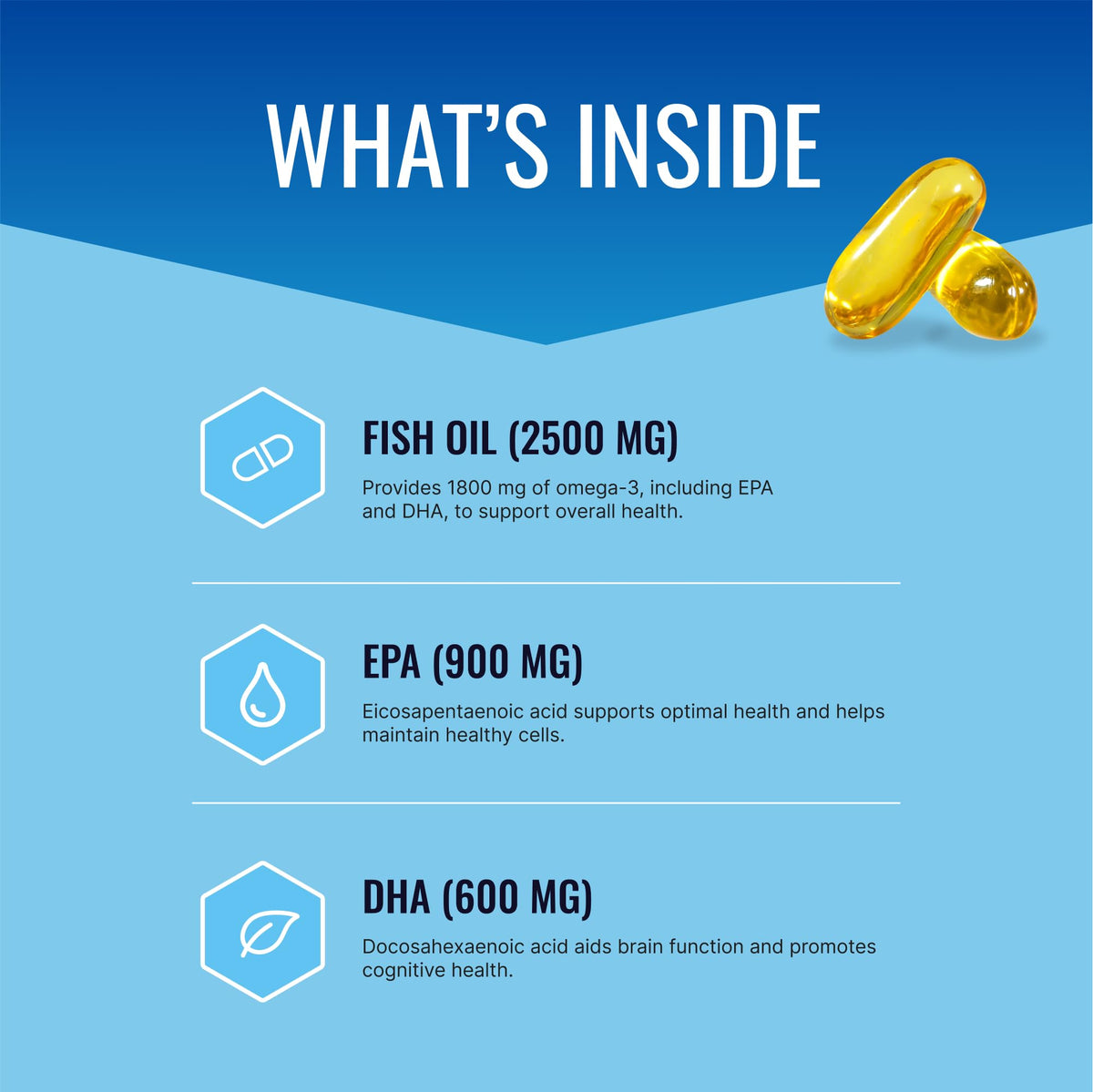Suplement ​Omega-3 MD - EPA & DHA Supplement - 2500mg Omega 3 Fish Oil for Heart Health, Brain Support, Joint Comfort, & Overall Wellness - 2 Bottles - 6 Month Supply - VelvetGlow USA