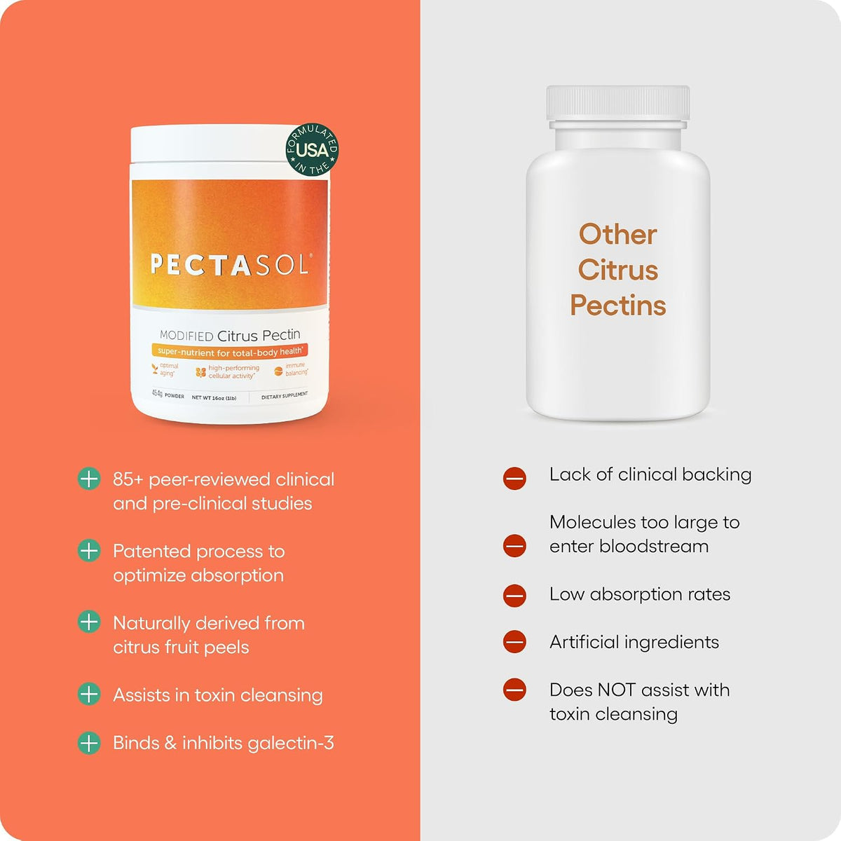 EcoNugenics Detox Rescue Supplement Bundle for Men & Women – PectaSol Modified Citrus Pectin Fiber + 2 GlyphoDetox Bottles — Safely Removes Pesticides & Agricultural Toxins, Offers Total-Body Support