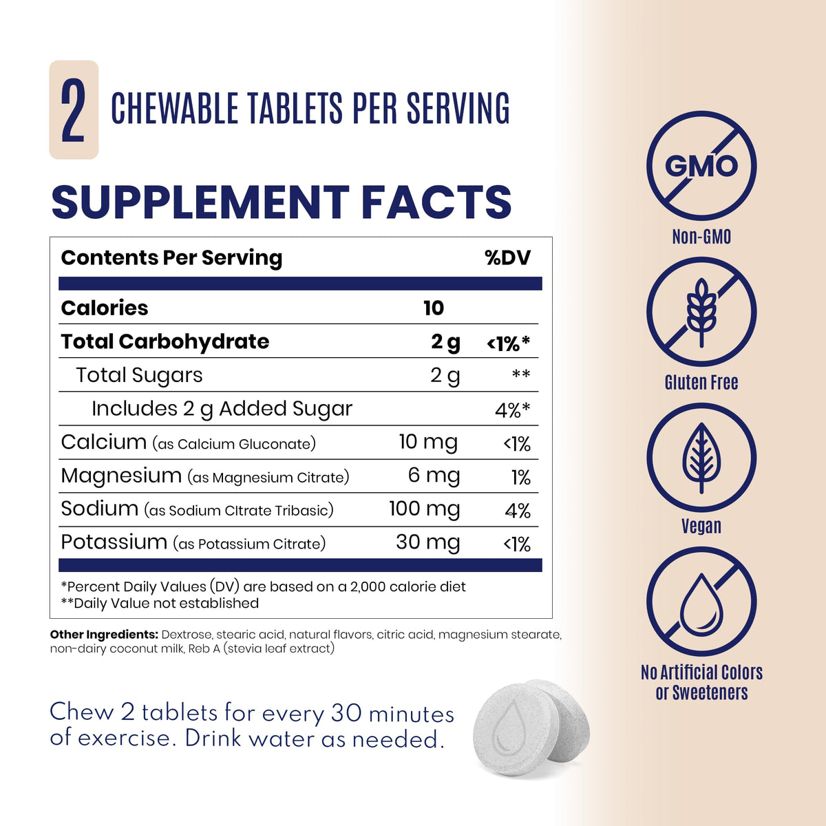 SaltStick Electrolyte FastChews Chewable Tablets, Lemon Lime, 120 count, 12 packets of 10 tablets each