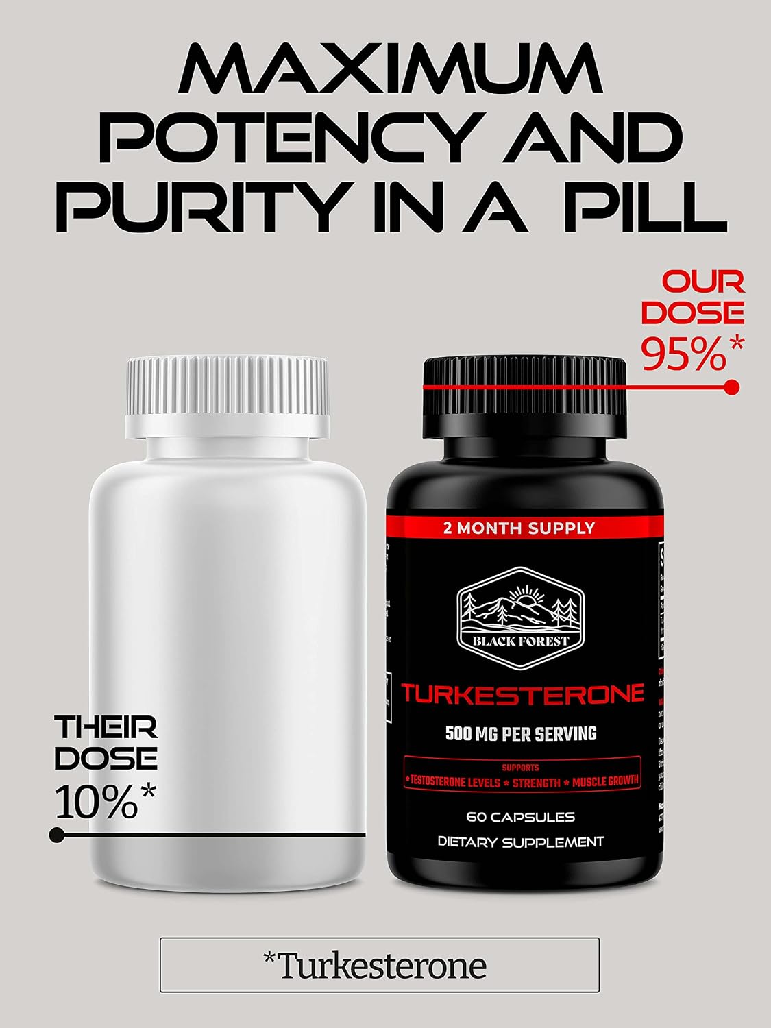 Black Forest Ultimate TESTO Stack Supplements