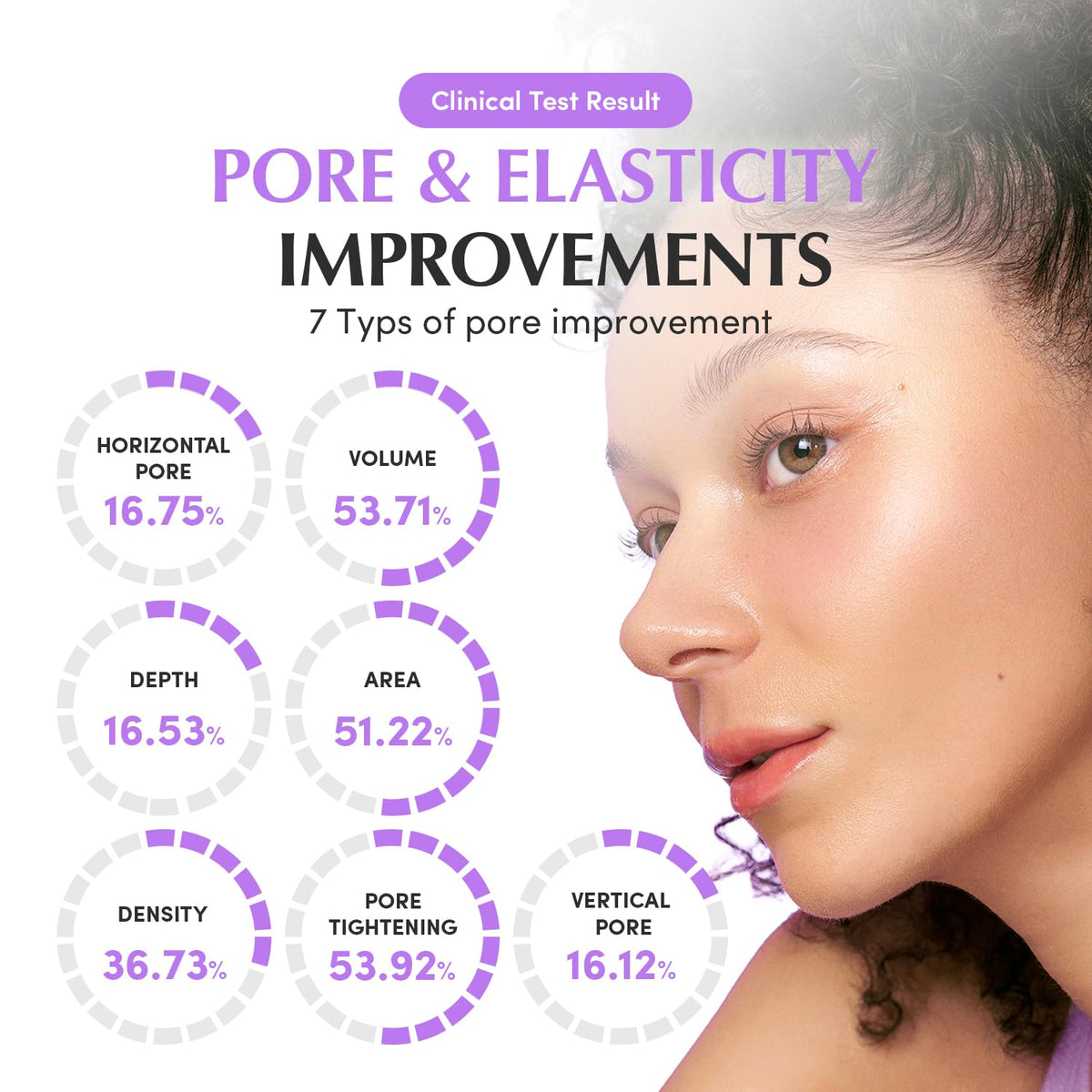 Suplement ​Bakuchiol Plumping Capsule Cream – Retinol Alternative Moisturizer for Firming and Pore Care with 99% Pure Bakuchiol, 5 Types of Collagen - VelvetGlow USA