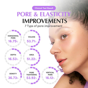 Suplement ​Bakuchiol Plumping Capsule Cream – Retinol Alternative Moisturizer for Firming and Pore Care with 99% Pure Bakuchiol, 5 Types of Collagen - VelvetGlow USA