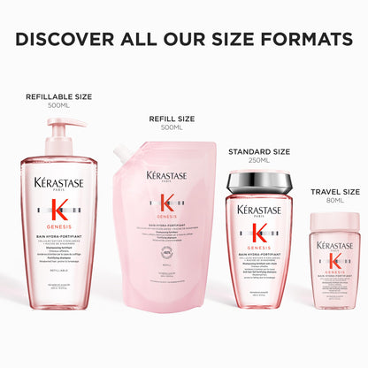 Kerastase Genesis Hydra-Fortifiant Shampoo – For Weak Hair
