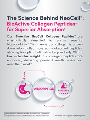 NeoCell Super Collagen with Vitamin C, 120ct Collagen Pills, Non-GMO, Grass Fed, Paleo Friendly, Gluten Free, Collagen Peptides Types 1 & 3 for Hair, Skin, Nails and Joints (Packaging May Vary) NeoCell buy supplements Au