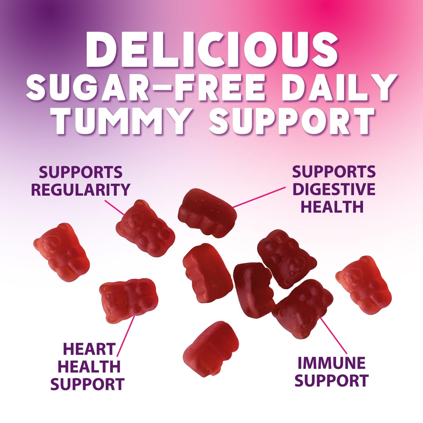 Fiber Gummies – Sugar Free Prebiotic Plant-Based Fiber 4g per Serving Supplement - Improved Soluble Formula Supports Digestive Health & Regularity - Non-GMO,