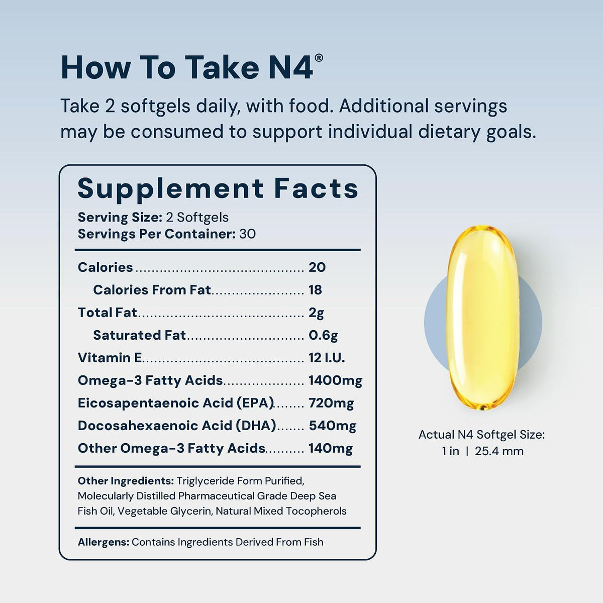 HPN N(4) 3,000 mg DHA/EPA Omega-3 for Joint & Brain, 60 Softgels | Icelandic omega-3 fish oil with 3,000 mg DHA/EPA supports muscle, joint and brain health; 60 softgels.