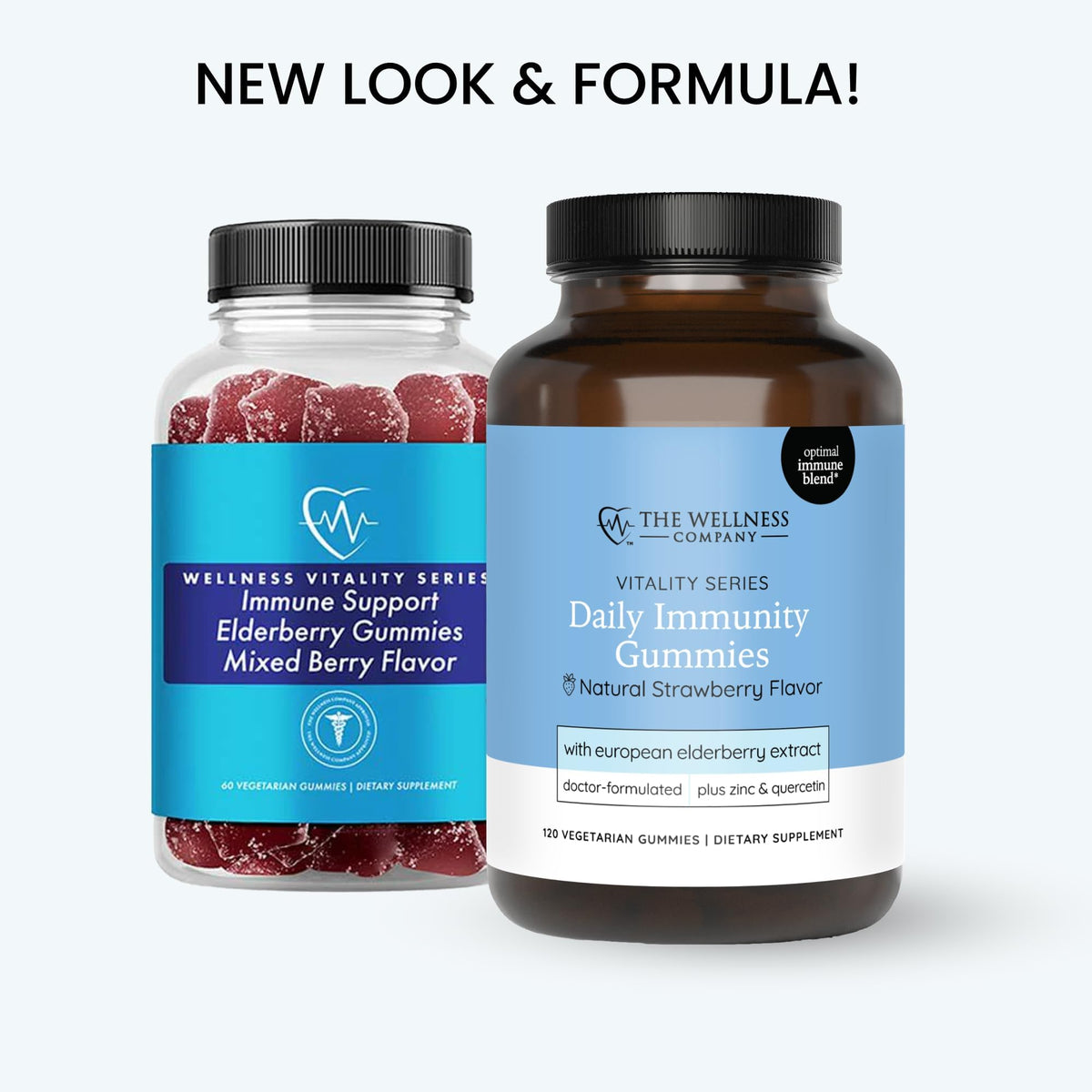 The Wellness Company Daily Immunity Gummies – Delicious Immune Boost - Elderberry, Zinc, Quercetin, Vitamins C & D | 120ct (2 Month Supply)