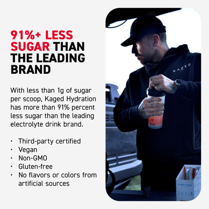 Kaged Electrolytes, Muscle Hydra-Charge Premium Electrolyte Powder, Hydration Electrolyte Powder, Pre Workout, Post Workout, Intra Workout, Fruit Punch, 60 Servings
