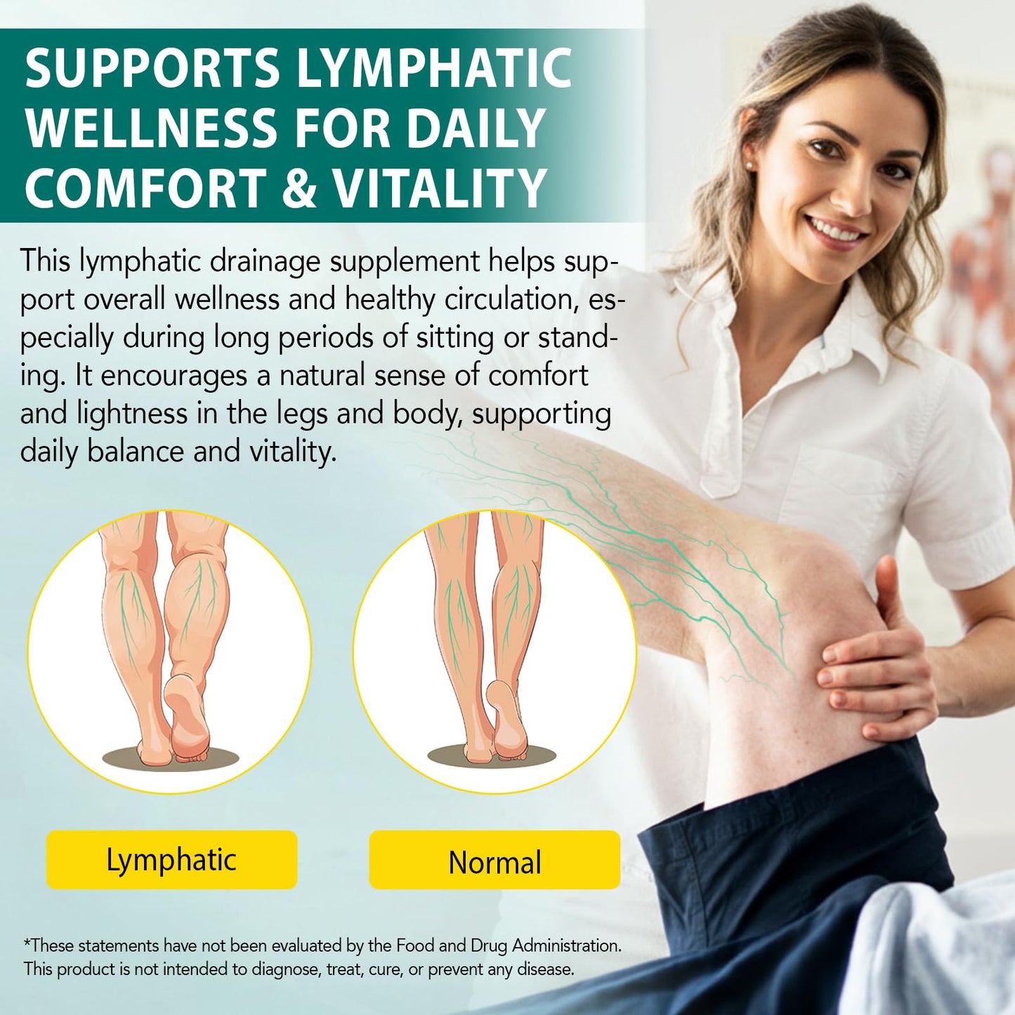 Lymphatic Drainage Supplements, 4275mg Lymph System Support Supplement for Women & Men, Daily Wellness Support, 21-in-1 Herbal Blend with Echinacea, Dandelion, Burdock, Turmeric & More, 240 Softgels Echoes of the spring buy supplements Au