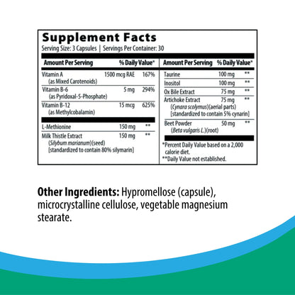 Rootcology by Dr. Izabella Wentz | Liver & Gallbladder Support with Milk Thistle, Artichoke Leaf & Beet | 90 Capsules