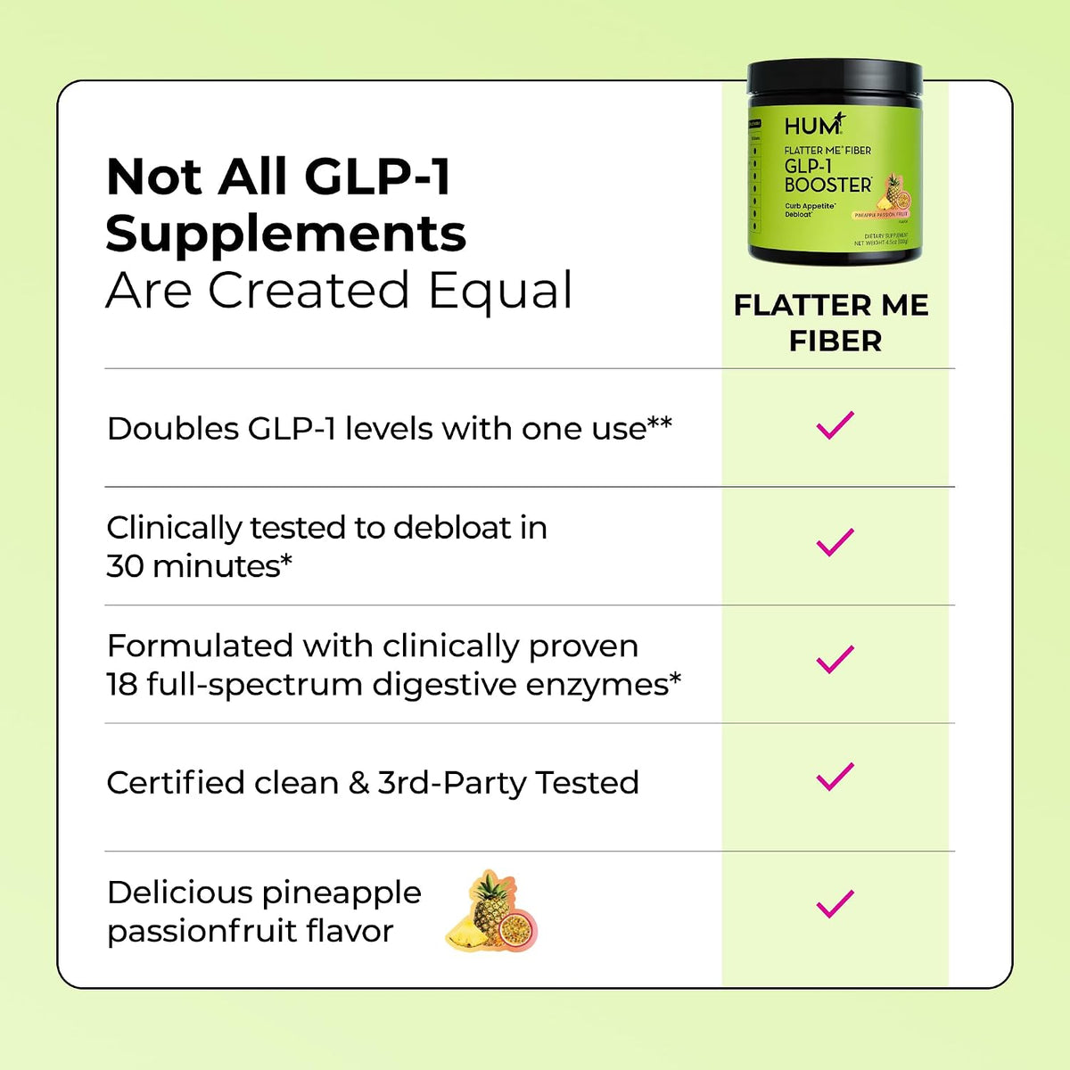HUM Best of Berberine Supplement Flatter Me Fiber Supplement