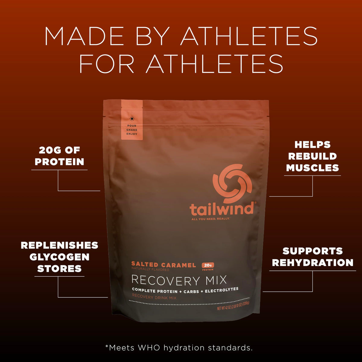 Tailwind Nutrition Recovery Mix, Chocolate, 20-Serving Bag