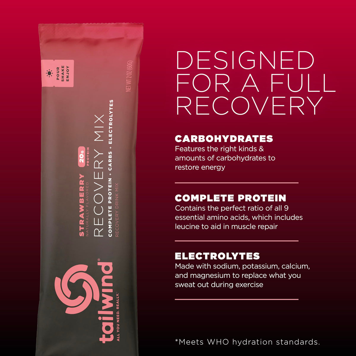 Tailwind Nutrition Recovery Mix, Chocolate, 20-Serving Bag