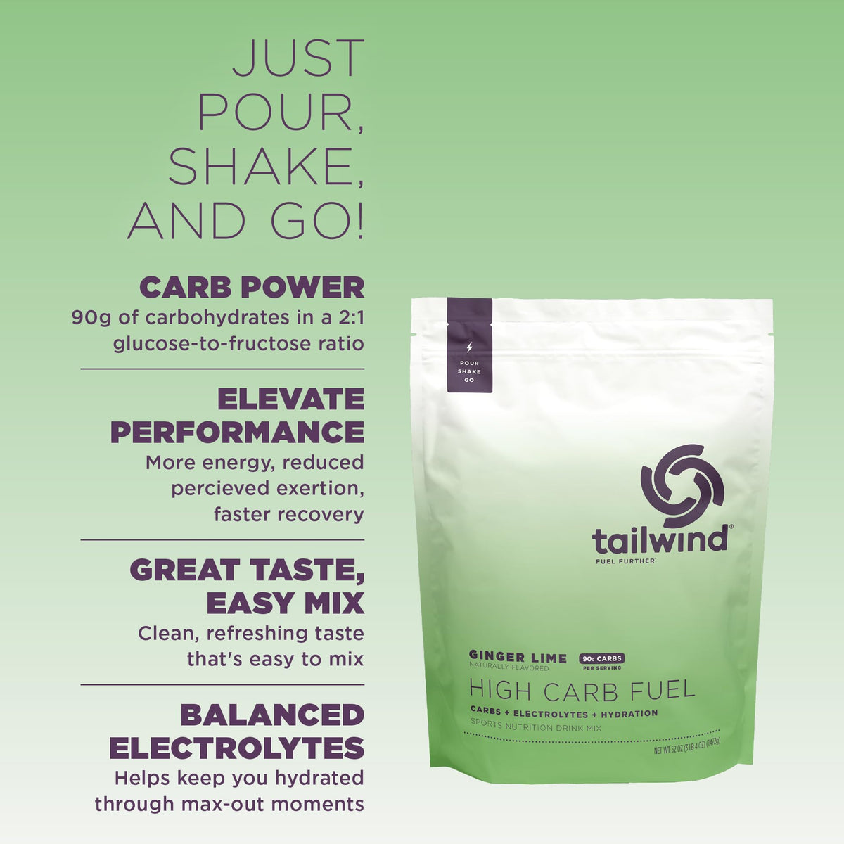 Tailwind Nutrition High Carb Fuel, Energy Drink Powder with Electrolytes, Free of Soy, Dairy, and Gluten, Vegan-Friendly, Lemonade, 16-Serving Pack