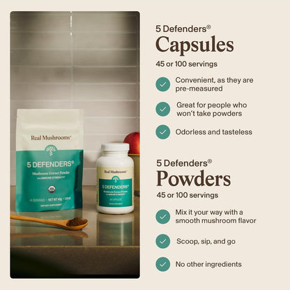 Real Mushrooms 5 Defenders Mushroom Complex - Functional Mushrooms Extract from Chaga, Shiitake, Maitake, Reishi, Turkey Tail Mushroom Blend for Wellness Support with Beta Glucans - 45 Servings