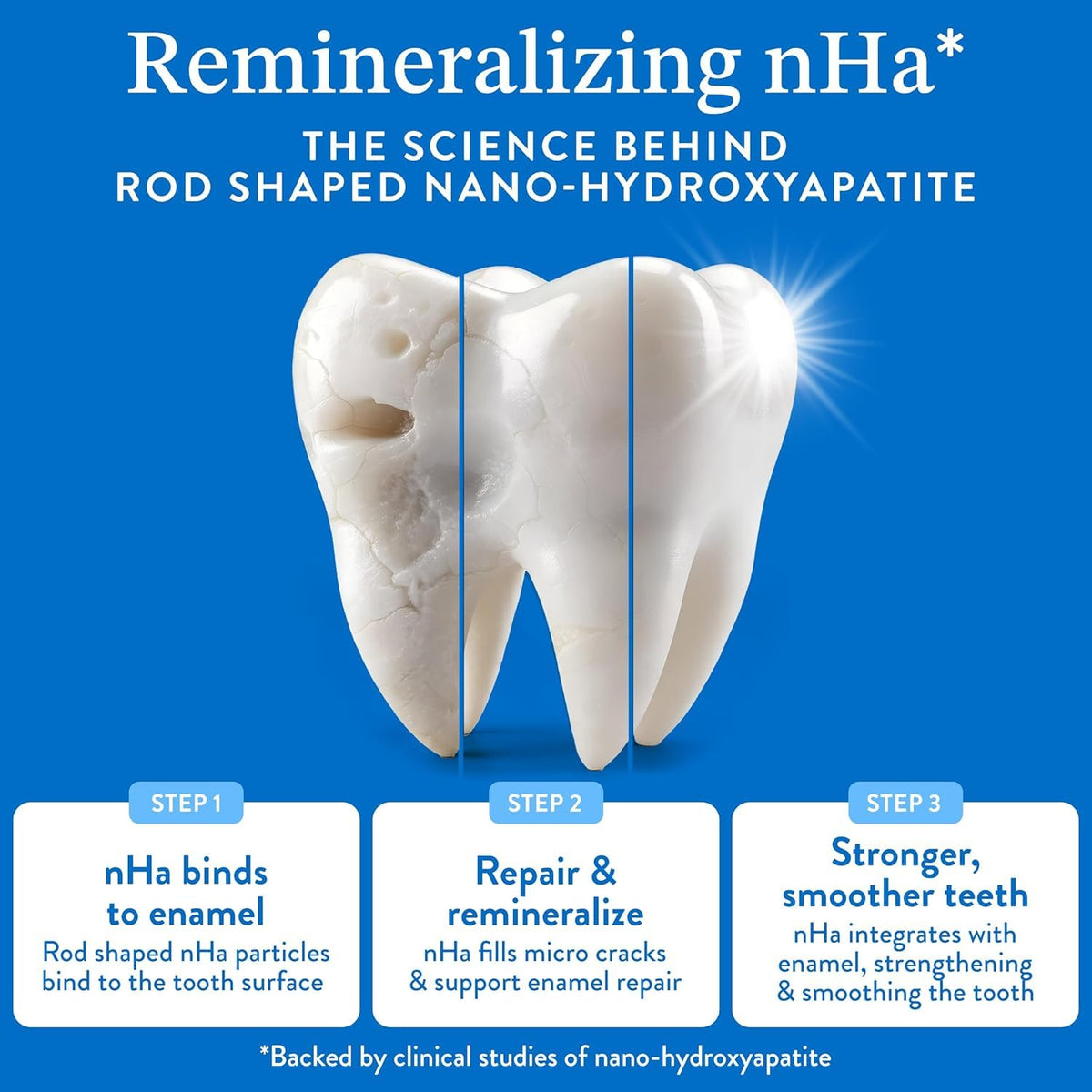Suplement ​Mouthology 10% Nano Hydroxyapatite Toothpaste Fluoride Free, Whitening*, Rod Shaped nHa, Xylitol Toothpaste for Adults, Enamel Care*, Sensitive Teeth*, SLS Free - VelvetGlow USA