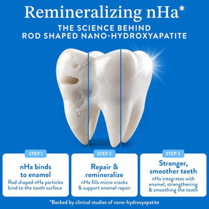 Suplement ​Mouthology 10% Nano Hydroxyapatite Toothpaste Fluoride Free, Whitening*, Rod Shaped nHa, Xylitol Toothpaste for Adults, Enamel Care*, Sensitive Teeth*, SLS Free - VelvetGlow USA
