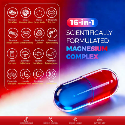 16 in 1 Magnesium Complex, 1000mg Magnesium Complex Supplement for Women with Magnesium Glycinate, Citrate, Orotate, L-Threonate, Malate, Third-Party Tested, Easy-Swallow Vegan Capsules PeakVigor buy supplements Au