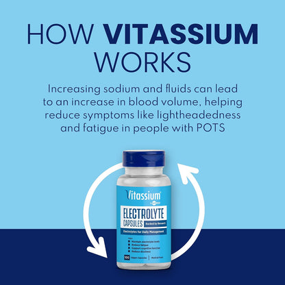 Vitassium Electrolytes Salt Pills for POTS Scientifically Formulated 100ct