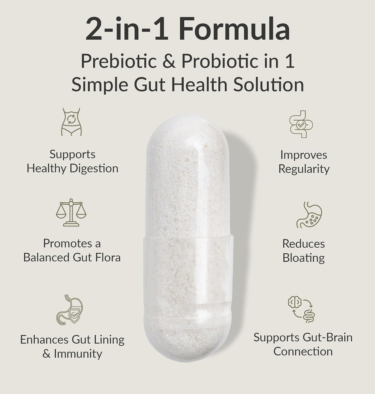 BIOptimizers MassZymes Digestive Enzymes - Probiotic Breakthrough Bundle – Gut Health & Bloating Relief – Prebiotic & Enzyme Support for Digestion, Energy, Health & Recovery – 180 Vegan Capsules