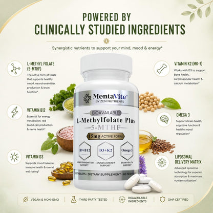 L-Methylfolate 15 mg Liposomal Matrix - Active 5-MTHF with Methylcobalamin (B12), B9, Omega 3, D3 + K2 - Methyl Folate Supplement Supports Mood, Methylation, Cognition, Vegan, 60 Tablets/Servings