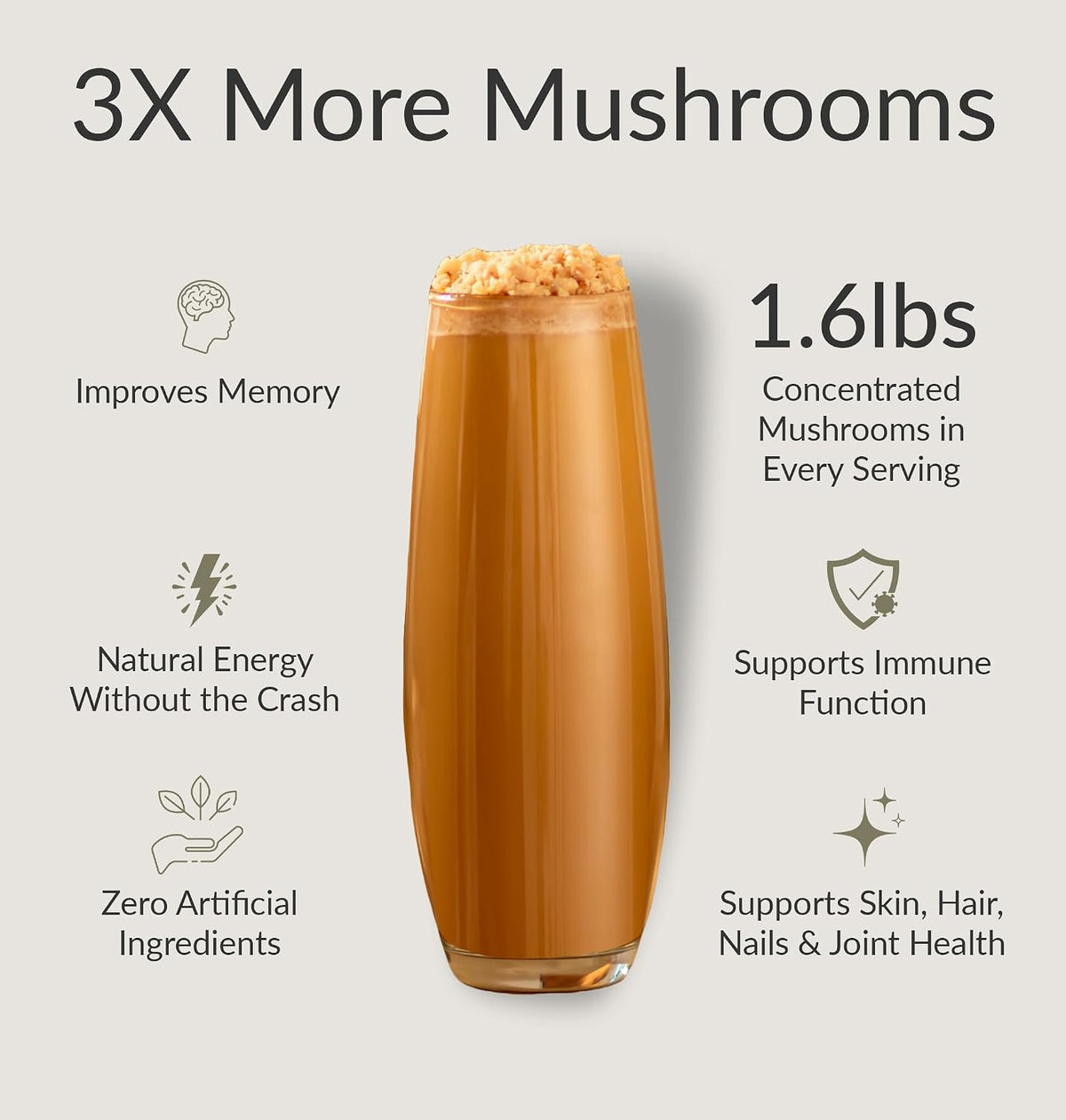 BiOptimizers Magnesium Breakthrough 4.0, (30 Capsules) & Mushroom Breakthrough Powder (Salted Caramel, 15 Servings) - Natural Sleep and Brain Superfood & Supplement Bundle