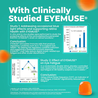 The Eye-Mazen Gummy Eye Vitamins for Vision and Eye Health - Lutein and Zeaxanthin Supplements for Eyes with Omega 3 & Vitamin A - Eye Supplements for Adults, Kids & Seniors