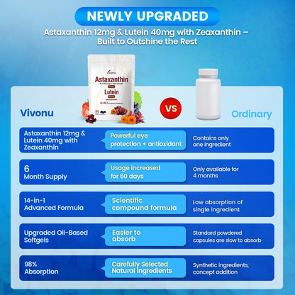 14-in-1 Astaxanthin 12mg & Lutein 40mg with Zeaxanthin Supplements, 6 Month Supply, Fresh Microalgae Source, Supports Eye, Skin, Antioxidant, Joint, Circulatory Health Non-GMO Gluten Free 180 Softgels
