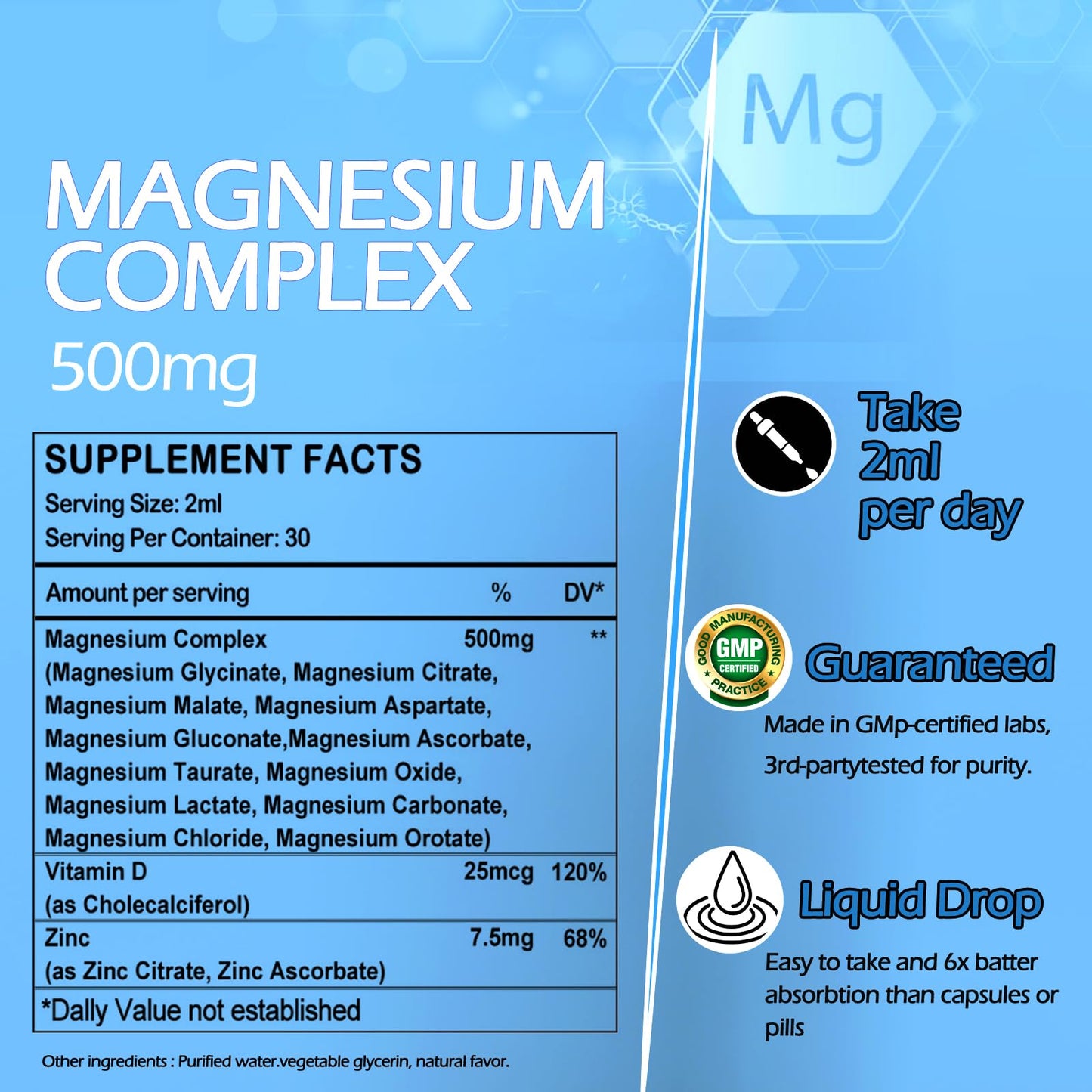 Magnesium 12 in 1 Complex Liquid Drops Magnesium Supplement w. Glycinate Citrate Malate Taurate Oxide Aspartate Orotate, Calm Magnesium for Sleep Muscle Heart Support丨Max Absorption Liquid Formula AMENQ hHEALTH buy supplements Au