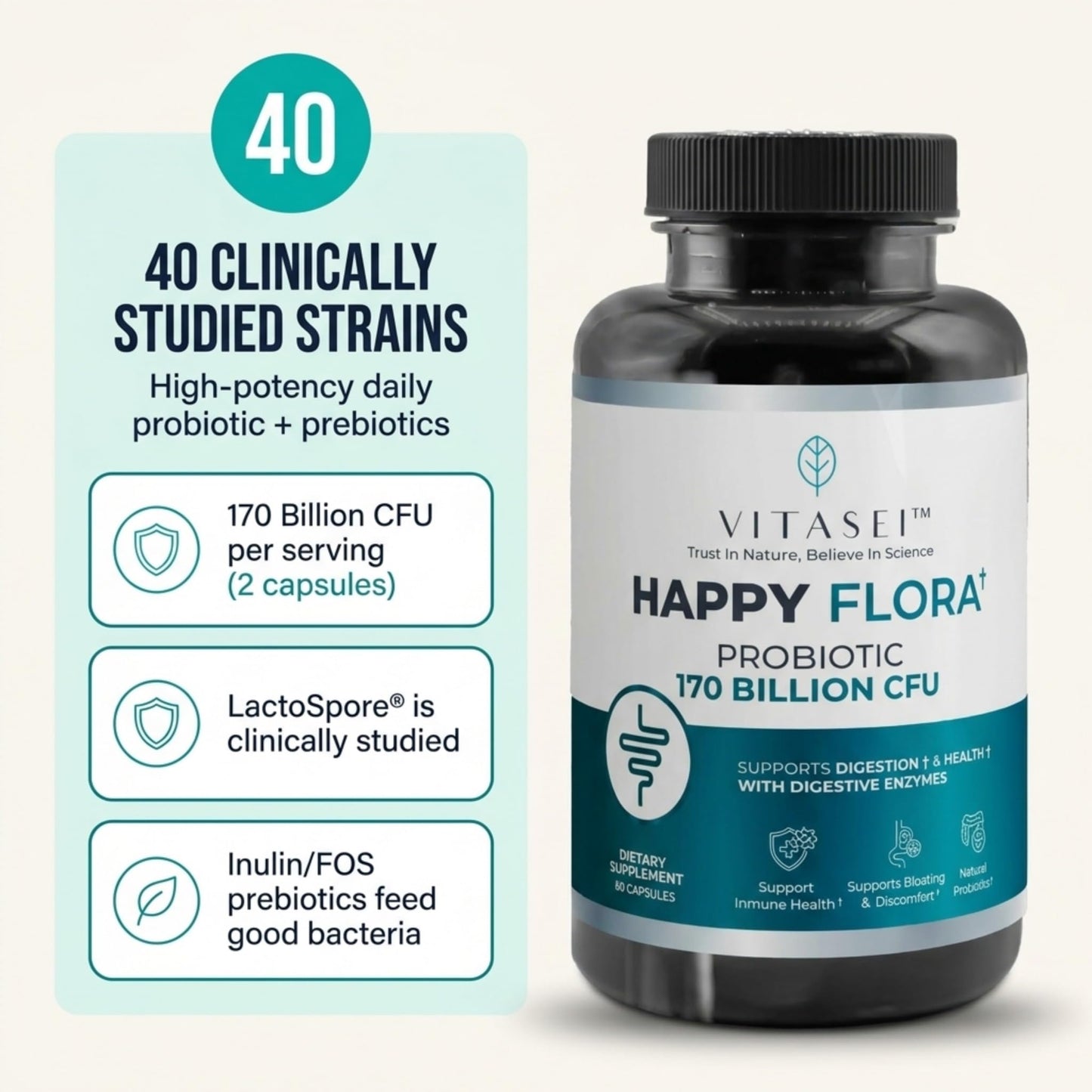 VITASEI Happy Flora Probiotic Supplement – 170 Billion CFU with Digestive Enzymes for Gut Health – Metabolic Support for Women and Men – 60 Capsules 1-Month Supply