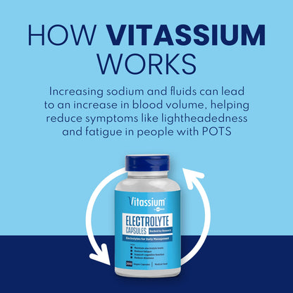 Vitassium Electrolytes Salt Pills for POTS Scientifically Formulated 100ct