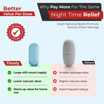 TIME-Cap Labs 400 Caplets Extra Strength Acetaminophen 500mg PM & Diphenhydramine HCl 25mg - PM Pain Reliever & Sleep Aid, Helps with Occasional Headaches & Minor Aches & Pains TIME-CAP LABS, INC.Buy Supplements Australia