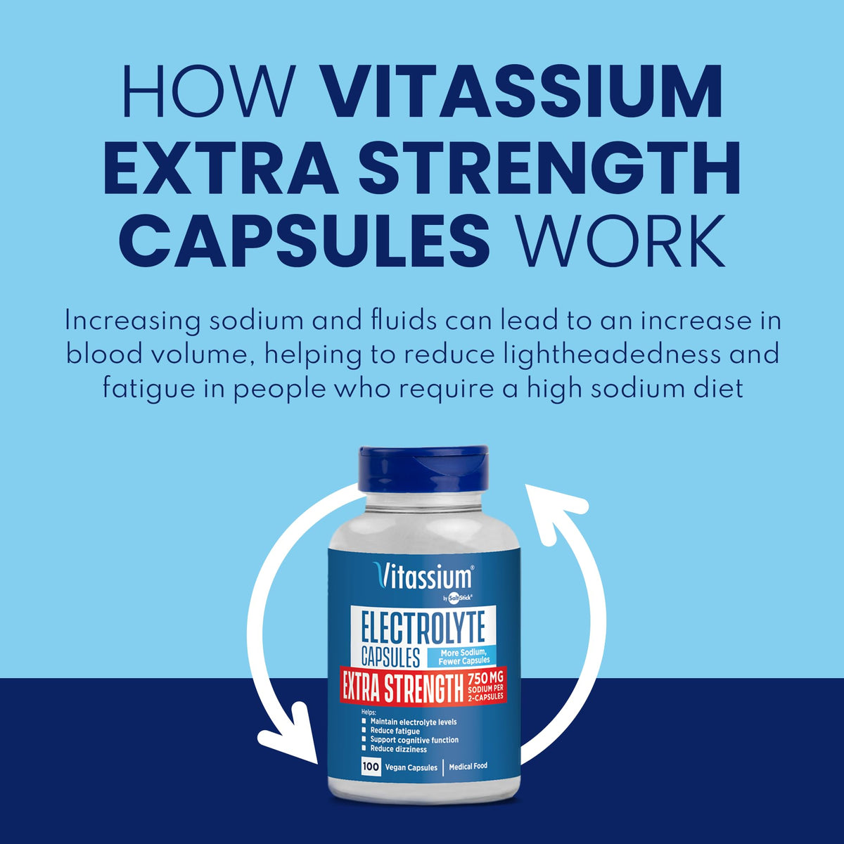 Vitassium Electrolytes Salt Pills for POTS Scientifically Formulated 100ct