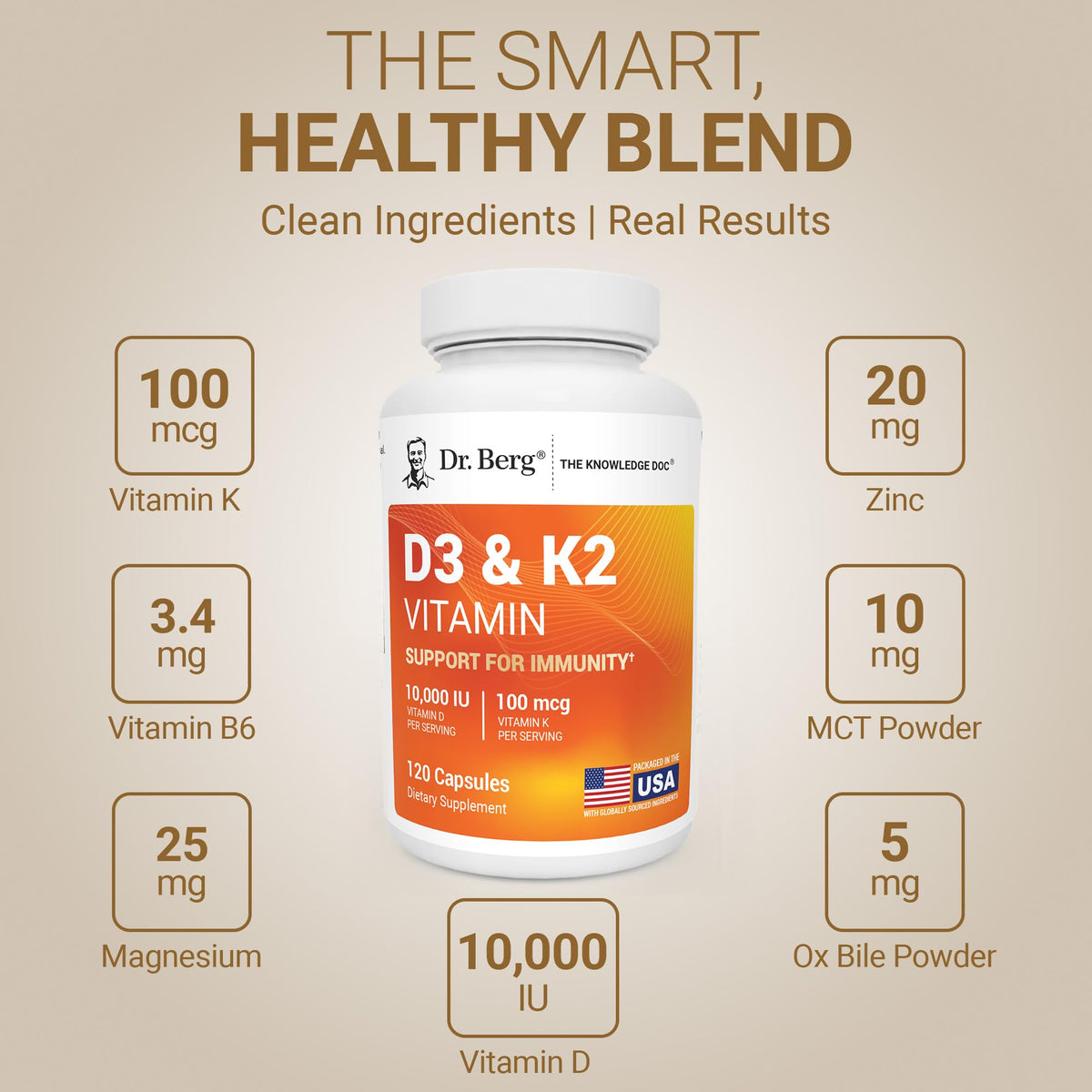 Dr. Berg Maximum Strength 7-in-1 Vitamin D3 K2 5000 IU | Naturally Derived D3 | 4X Lab-Tested & Verified | High Absorption Formula | K2 D3 Vitamin Supplement | 60 Capsules