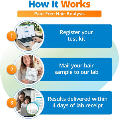 5Strands Food & Beverage Intolerance & Vitamins & Minerals Imbalance Test, at Home Hair Analysis for Adults & Kids, Digestive & Nutrient Insight, Results in 4 Days