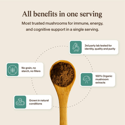 Real Mushrooms 5 Defenders - Adaptogenic Mushrooms Complex with Chaga, Reishi, Turkey Tail, Maitake & Shiitake for Wellness Support