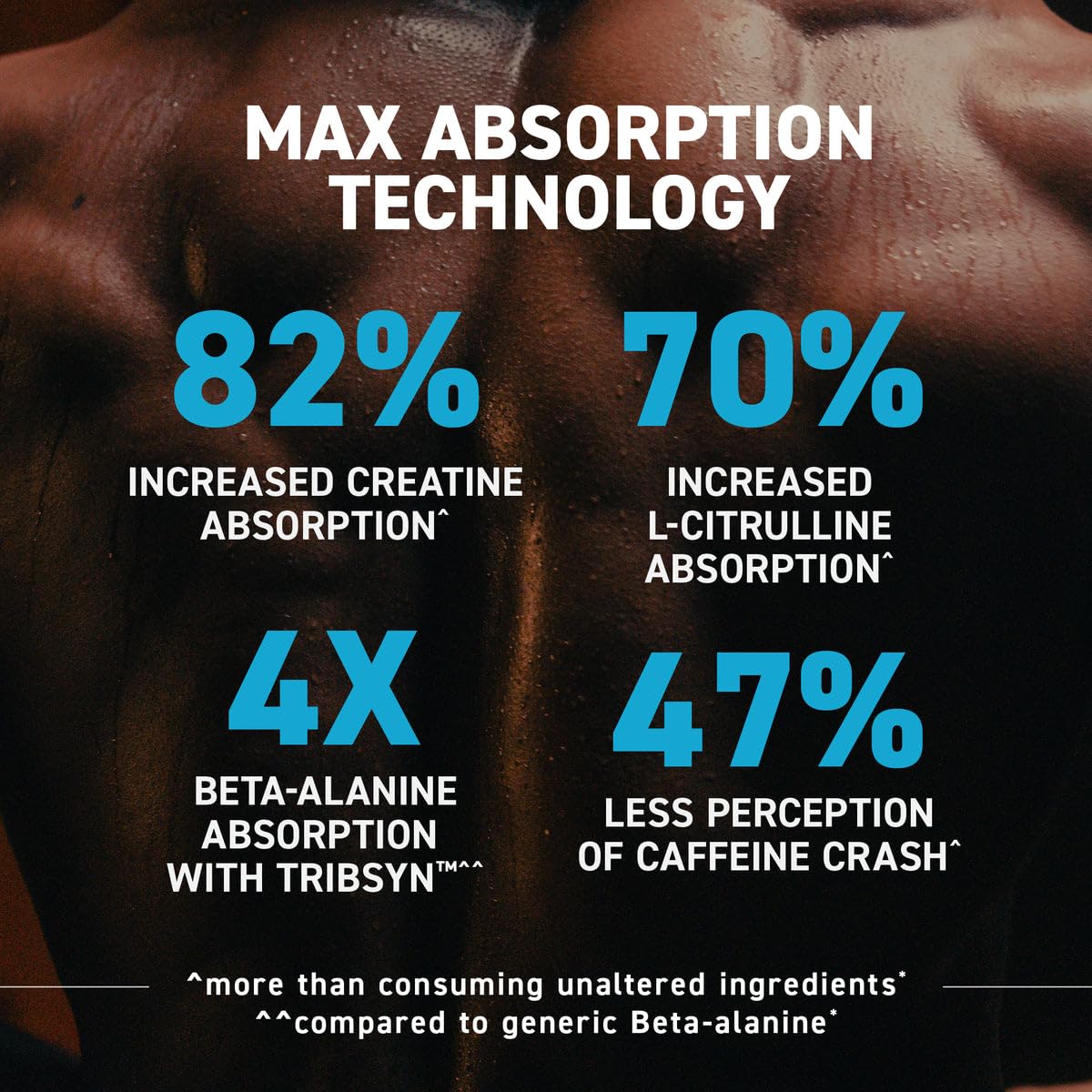 Kaged Pre Workout MAX Powder | Blue Raspberry | Tingle Free, High Stim Pre-Workout | 305 mg Caffeine, Creatine, L-Citrulline | MAXCatalyst for Absorption | Supplements for Men & Women | 20 Servings