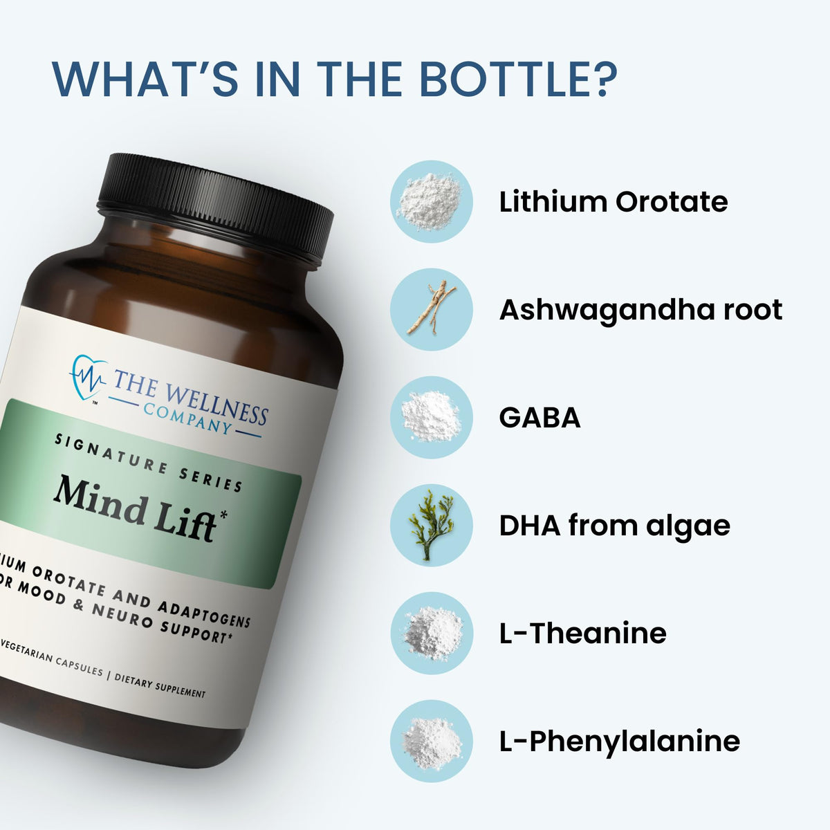 Mind Lift – Lithium, Ashwagandha, DHA & GABA for Mood & Stress, 120ct