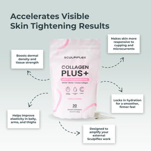 Sculpiflex Hydrolyzed Collagen Peptides Powder, Marine, Bovine, and Chicken Unflavored Multi Collagen Complex for Women, Firms Skin and Boosts Elasticity, Hydrating with Hyaluronic Acid (30 Servings) SCULPIFLEX buy supplements Au