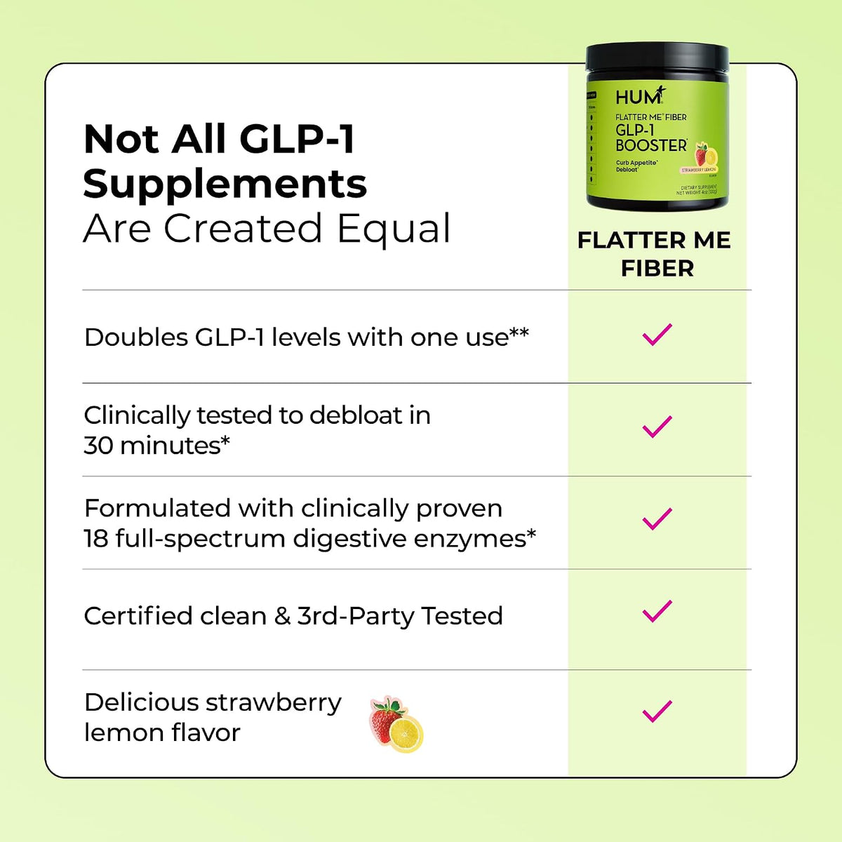 HUM Flatter Me Fiber Supplement & Flatter Me Plus Prebiotics & Probiotics