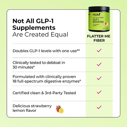 HUM Flatter Me Fiber Supplement & Flatter Me Plus Prebiotics & Probiotics
