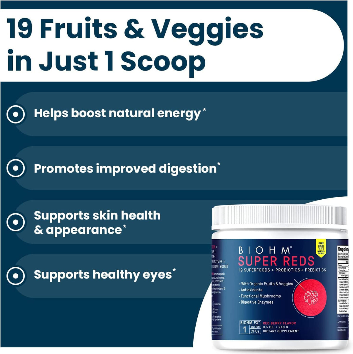 BIOHM Super Greens, Green Superfood Powder (8.5 Oz, 30 Servings) Antioxidant Veggie Powder & Smoothie Mix, 34 Superfoods & Spirulina, Digestive Enzymes, Prebiotics and Probiotics, Mixed Berry Flavor
