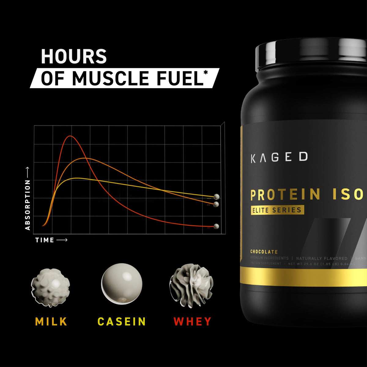 Kaged Whey Protein Isolate Elite Powder | Vanilla | Whey, Casein, & Milk Protein Blend | Post Workout Recovery Drink | Supports Muscle Building | Supplements for Men & Women | 2 lbs