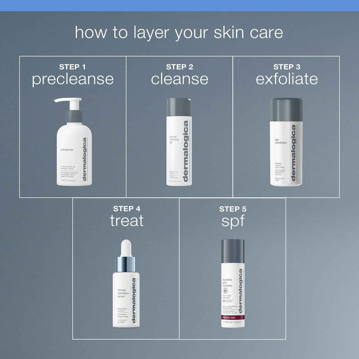 Dermalogica Circular Hydration Face Serum with Hyaluronic Acid - Deep Hydrating and Long Lasting, 1 fl oz