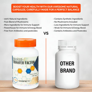 Transfer Factor Enhanced, 100 Natural Capsules, Immune Support - Transfer Factor Multi Immune from Cow Colostrum, Egg Yolk & Special Blend of Mushrooms DislafarmBuy Supplements Australia
